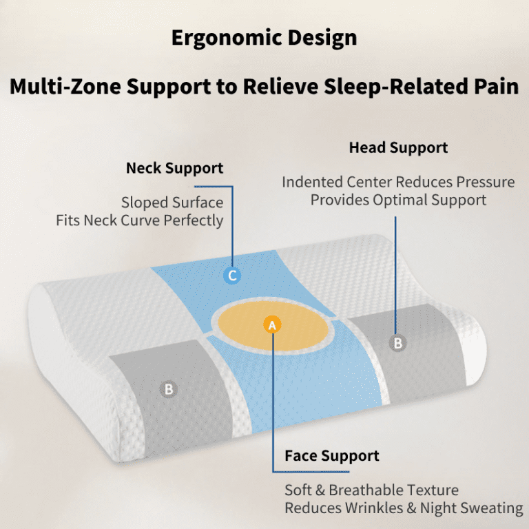 Memory foam pillow B-type slow rebound household pillow