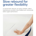 Memory foam pillow Slow rebound cloud zero pressure deep sleep memory cotton for cervical spine protection