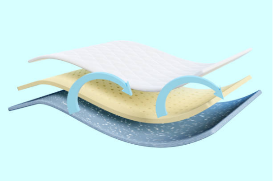 Memory Foam Pillow Pressure Relief